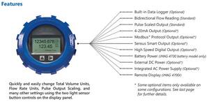 Seametrics iMAG4700P Premium Mag Meter 10 in. DC Powered Integral Display with Pulse & 4-20mA Outputs SIMAG4700P1000 at Pollardwater