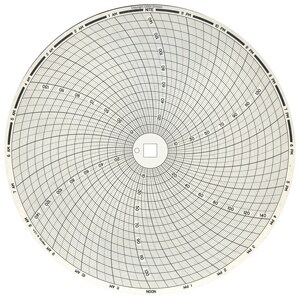 Circular Chart Paper