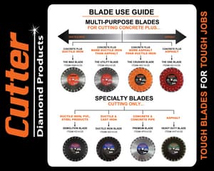 Cutter Diamond Products Value 12 in. Concrete, Masonry and Paver Cement Cutter Blade CVB12125 at Pollardwater