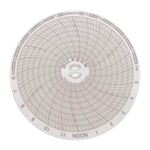 Dickson Company 4 in. 200 psi Chart Paper for Dickson Company PW455 4 in. Pressure Chart Recorder DC026 at Pollardwater