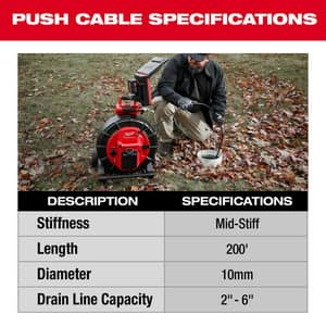 Milwaukee® M18™ 200 ft. Inspection System M297522 at Pollardwater