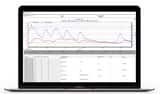 Dickson Company Digital Pressure Data Logger Software DSW04 at Pollardwater
