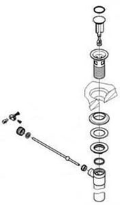 drain assembly pop grohe chrome polished ferguson