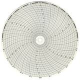 Dickson Company 8 in. 300 psi Pressure Chart Recorder DC431 at Pollardwater