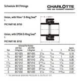 Socket Weld Schedule 80 PVC Union with EPDM O-ring Seal P80SUG at Pollardwater