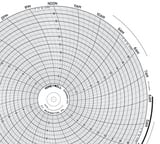 Graphic Controls LLC 10-5/16 in. 0-20 24 Hours Ink Writing Circular Chart 100 Pack H24001660071 at Pollardwater
