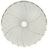 Eurotherm 10 in. Dia. 0-15 Chart Paper 100/BX E30622669 at Pollardwater