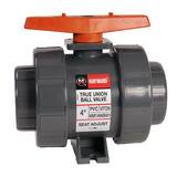 Plastic Full Port Union Threaded 235# Ball Valve HTB1250TE at Pollardwater