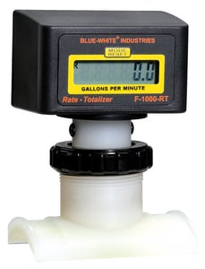 Saddle Mount Paddlewheel Meters