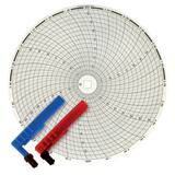 Graphic Controls LLC 10-31/100 in. 0-25 Chart Paper H24001660095 at Pollardwater