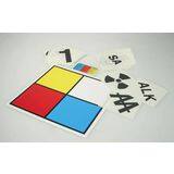 AccuformNMC 15 in. Plastic NFPA Safety Placard AZFD515XT at Pollardwater