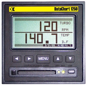 Videographic Chart Recorders