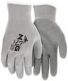 Memphis Glove NXG® Size M 10 ga Reusable Latex Cotton and Plastic Heavy Duty Dipped & Coated Glove in Grey MEM9688M at Pollardwater